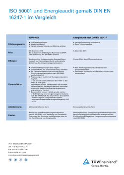 ISO 50001 und Energieaudit gem&auml;&szlig; DIN EN 16247