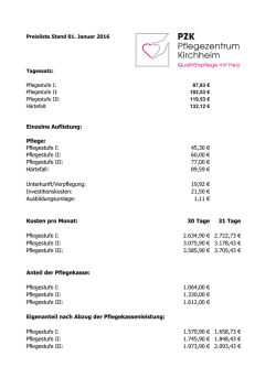 Einzelne Auflistung: Pflege: Pflegestufe I: 45,30 € Pflegestufe II: 60