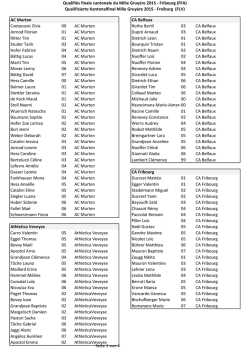 Liste des qualifié(es)