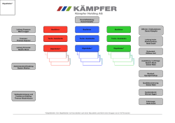 Organigramm - Kämpfer + Co. AG