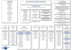 Organisationsplan - IHK M&uuml;nchen und Oberbayern