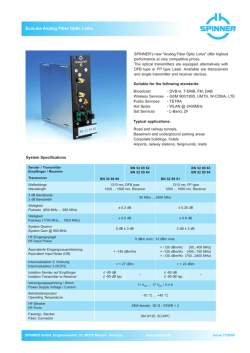 EcoLine Analog Fiber Optic Links