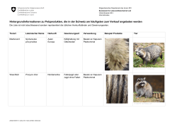 Hintergrundinformationen zu Pelzprodukten