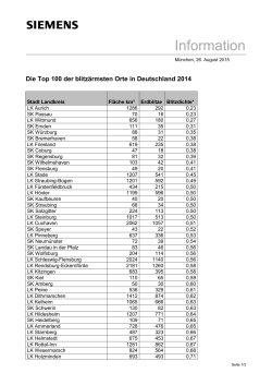 Die Top 100 der blitz&auml;rmsten Orte in Deutschland 2014