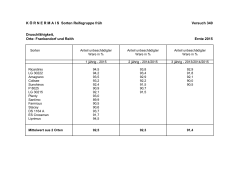 Druschf&auml;higkeit 26 KB
