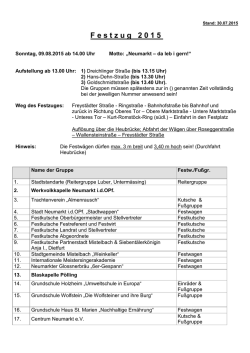 Festzug 2015 , Reihenfolge