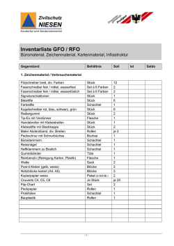 Inventarliste F&uuml;hrungsstandort (GFO)