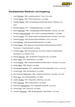 Kandidatenliste Wahlkreis Linz-Umgebung