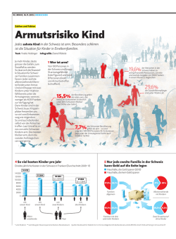 Grafik im PDF-Format - Migros
