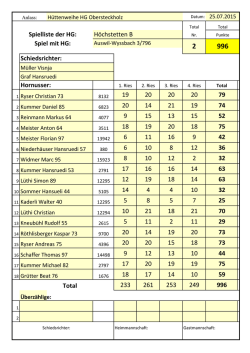 H&uuml;ttenweihe HG Obersteckholz 8 Kummer Hansruedi 53