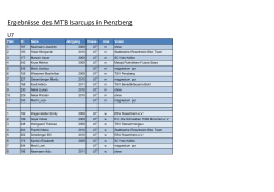 Ergebnisse des MTB Isarcups in Penzberg