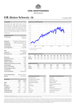 GR Aktien Schweiz