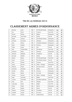 Classement armes d`ordonnance - Société de Tir 300m "Les