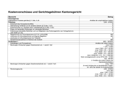 Kostenvorschüsse und Gerichtsgebühren Kantonsgericht