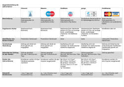 PDF - Sparkasse Herford
