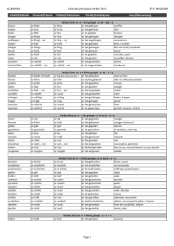 ALLEMAND Liste des principaux verbes forts © A. WEGENER