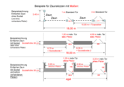 18,00 m Zaun Zaun Beispiele für Zaunskizzen mit Maßen: Zaun 18