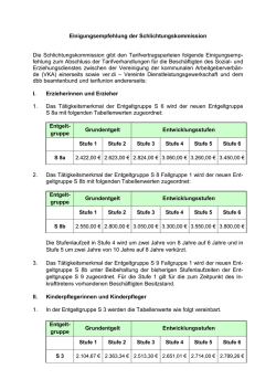 Einigungsempfehlung der Schlichtungskommission
