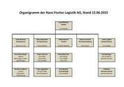 Organigramm Fischer Logistik – Juni 2015