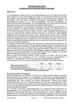 Jahresbericht 2015 - Bayerischer Radsportverband