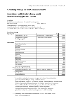 Gr&uuml;ndungsfinanzen einer Gem&uuml;sekooperative