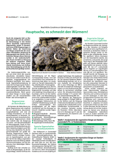 Hauptsache, es schmeckt den W&uuml;rmern!
