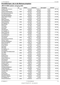 Grund&uuml;bungen, die in die Wertung eingehen