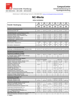 NC-Werte - Universität Hamburg