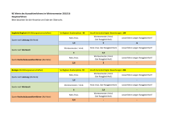 NC-Werte des Auswahlverfahrens im Wintersemester 2015/16