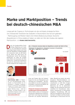 Marke und Marktposition – Trends bei deutsch