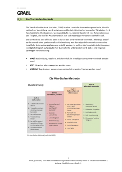 D_1 Die Vier-Stufen-Methode