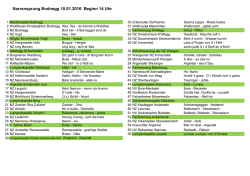 Narrensprung Bodnegg 10.01.2016 Beginn 14 Uhr