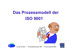 Das Prozessmodell der ISO 9001