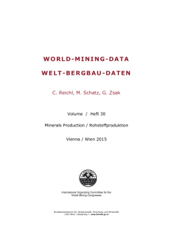 World Mining Data 2015