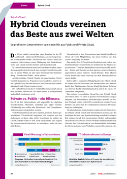 Hybrid Clouds vereinen das Beste aus zwei Welten