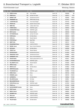 8. Branchenlauf Transport u. Logistik 17. Oktober 2015
