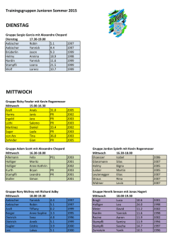 Gruppeneinteilung ab August 2015