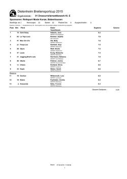 Dietenheim Breitensportcup 2015