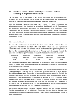 5.3 Simulation eines möglichen, fünften Gymnasiums im Landkreis