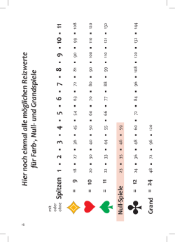 Hier noch einmal alle m&ouml;glichen Reizwerte f&uuml;r Farb-, Null
