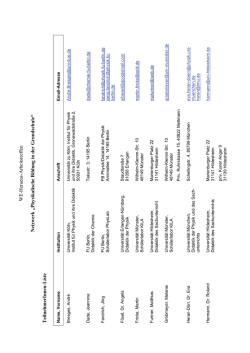 Liste der Teilnehmerinnen und Teilnehmer