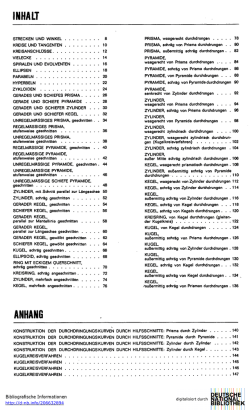 INHALT ANHANG