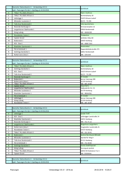 Spielplan 2016