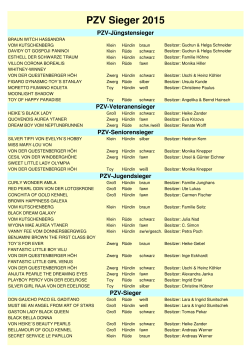 PZV Sieger 2015.xlsx