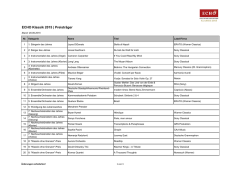 ECHO Klassik 2015: Preistr&auml;gerliste