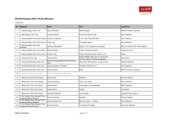 ECHO Klassik 2015 | Prize Winners