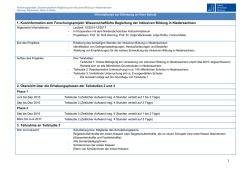 Informationen zur wissenschaftlichen Studie