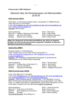 Mannschaften 2015/2016