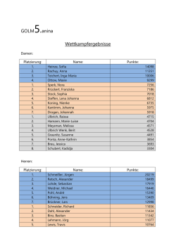 GOLM5.anina Wettkampfergebnisse