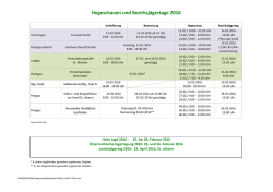Hegeschauen und Bezirksjaegertage 2016